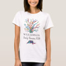 Suche nach regenbogenfarben tshirts Für sie