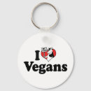 Suche nach vegan schlüsselanhänger Liebe