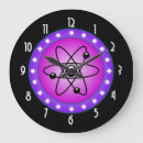 Suche nach physik wanduhren Chemie