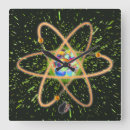 Suche nach naturwissenschaften wanduhren Atom