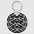 Suche nach polygon schlüsselanhänger Hexagon