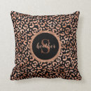 Suche nach leopard kissen Monogramm