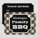 Suche nach summer picnic einladungen Grillen