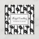 Suche nach schwarze linien visitenkarten Kunde