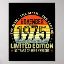 Suche nach 1975 poster Frauen