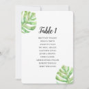 Suche nach exotisch tischkarten Für alle