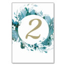 Suche nach türkis tischkarten Für sie/ihn