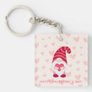 Suche nach niedliches gnom schlüsselanhänger Gnome