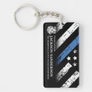 Suche nach thin blue line schlüsselanhänger Polizist