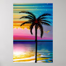 Suche nach silhouetten poster Ozean