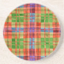 Suche nach tartan untersetzer Kariert