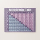 Suche nach math puzzle Geek