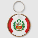 Suche nach peru schlüsselanhänger National