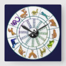 Suche nach jahr des drachen wanduhren Chinesischer zodiac