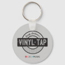 Suche nach funk schlüsselanhänger Cbc