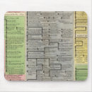 Suche nach deutscher text mousepads Genealogie