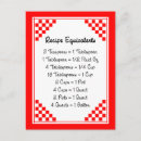 Suche nach küchengeräte postkarten Für alle