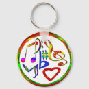 Suche nach musikliebhaber schlüsselanhänger Für alle