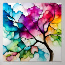 Suche nach tinte poster Aquarell