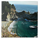 Suche nach sur untersetzer Ozean