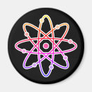 Suche nach elektronen magnete Wissenschaft