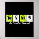 Suche nach periodensystem poster Spaß