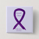 Suche nach lappland buttons Arnold chiari malformation