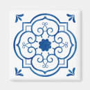 Suche nach kachel magnete Muster