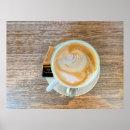 Suche nach cafe poster Wandkunst