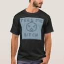 Suche nach lulz tshirts Nerd