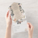 Suche nach tropische hochzeit einladungen Böhmisch