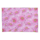 Suche nach gerberas Blume