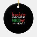 Suche nach weihnachtsliste ornamente Santa