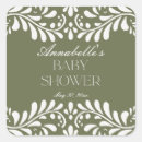 Suche nach dunkelgrün aufkleber Für sie