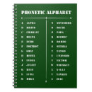 Suche nach radio kleine notizbücher Jede person