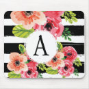 Suche nach mit blumen gemalt mousepads Für sie