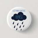 Suche nach wett buttons Wolken