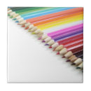 Suche nach stift fliesen Blau