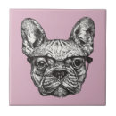 Suche nach nerd fliesen Hund