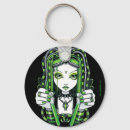 Suche nach cyberpunk schlüsselanhänger Fee