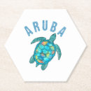 Suche nach aruba untersetzer Strand