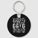 Suche nach greg schlüsselanhänger Essen