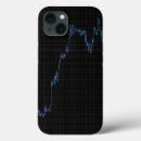 Suche nach handel iphone hüllen Börse