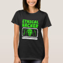 Suche nach ethisch tshirts Haken