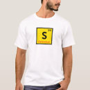 Suche nach carrera 997
