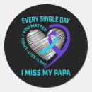 Suche nach problem aufkleber Stigma