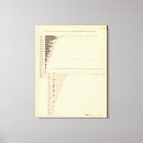 Suche nach bauernhöfe leinwandbilder Statistisch