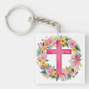 Suche nach jesus christus schlüsselanhänger Easter