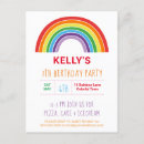 Suche nach birthday party postkarten Für kinder
