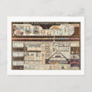 Suche nach strahlung postkarten Für alle